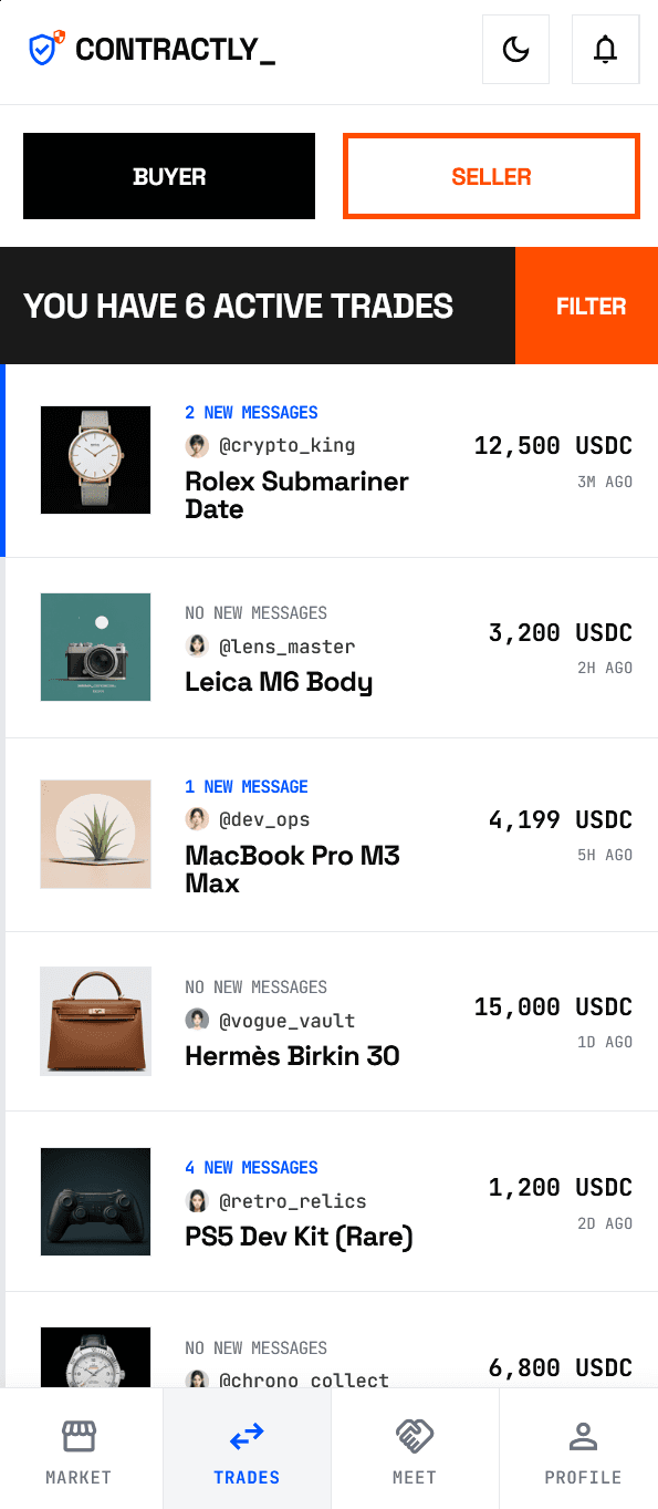 Active trades dashboard