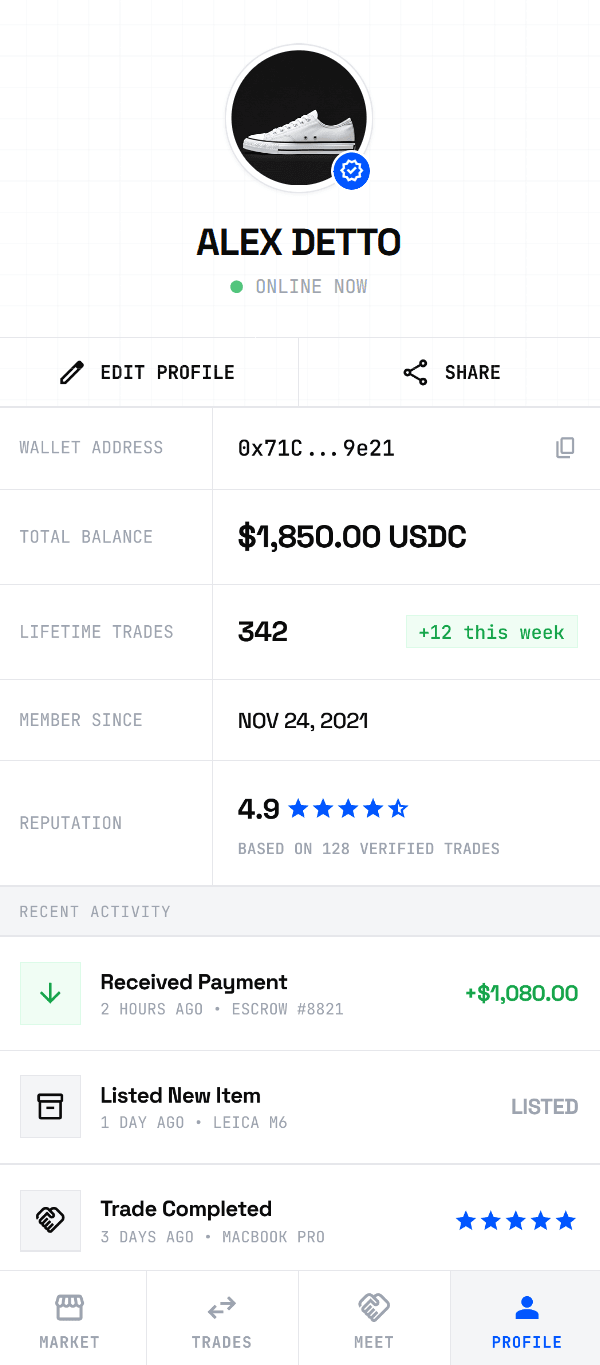 Trust and profile overview