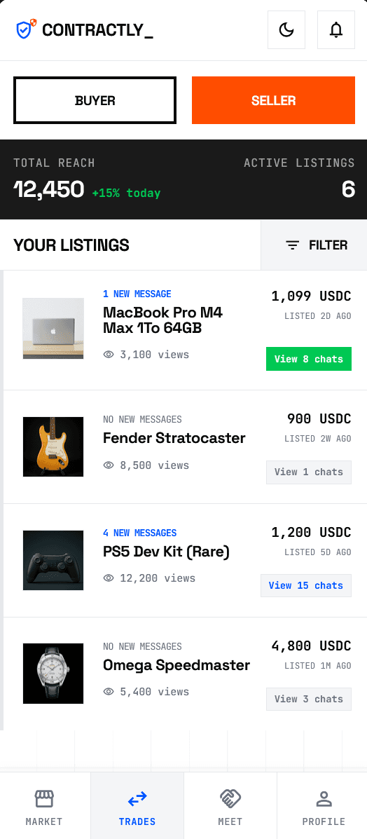 Seller trades dashboard